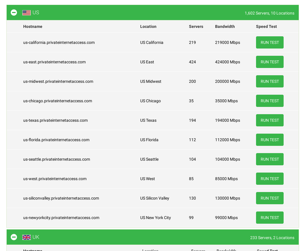 how-to-find-all-ips-for-vpn-service-private-internet-access-sick