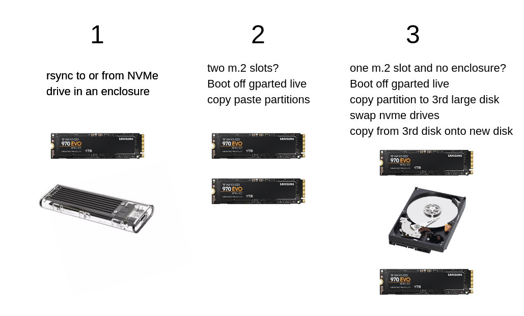 move ssd from old to new