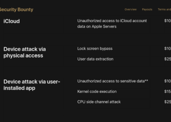 Apple Security Program Scope